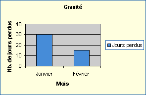 chart_1