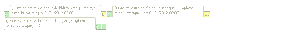 Condition permettant d'obtenir une liste sur les employés à une date d'historique précise