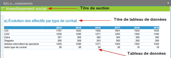 Affichage final pour l'utilisateur visualisant le portail d'entreprise