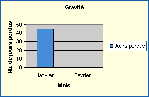 chart_2